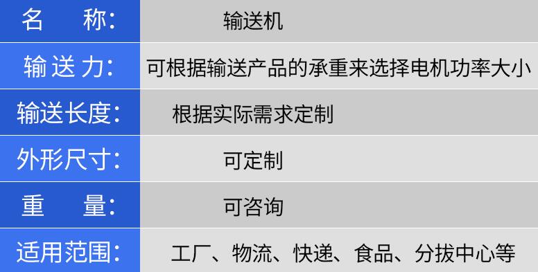 皮帶輸送機