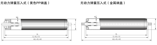 無動力彈簧壓入式 無動力彈簧壓入式